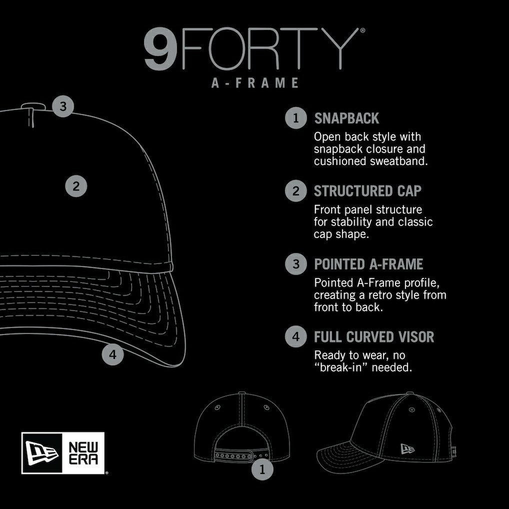 New Orleans Saints New Era Stacked A-Frame Trucker 9FORTY Adjustable Hat - White/Black Hats