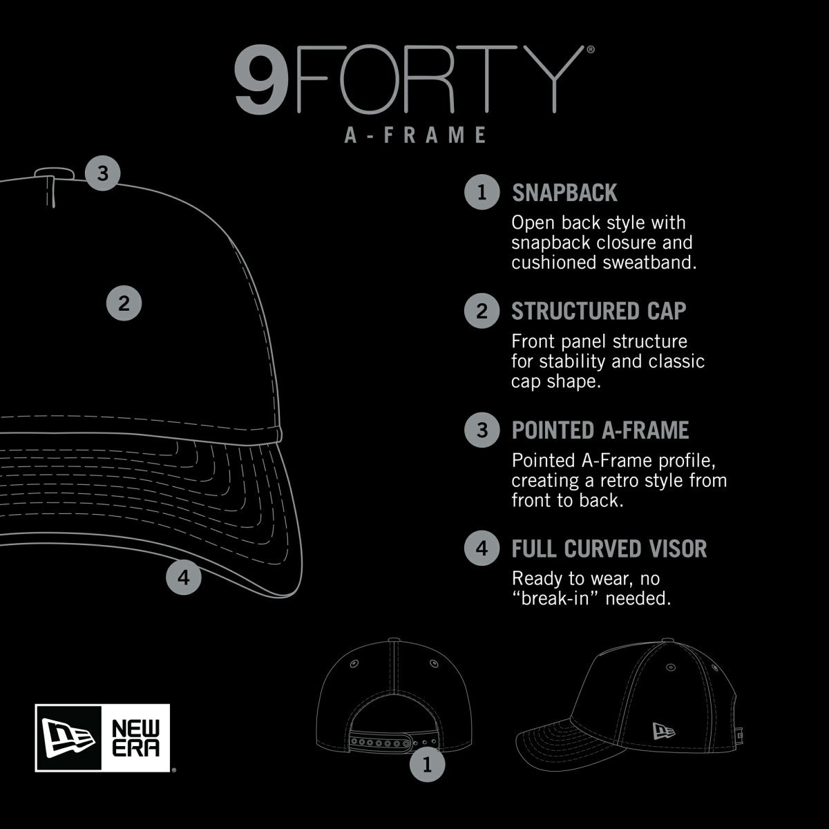 Phoenix Suns Court Sport Foam A-Frame 9FORTY Adjustable Trucker Hat White/Purple - New Era