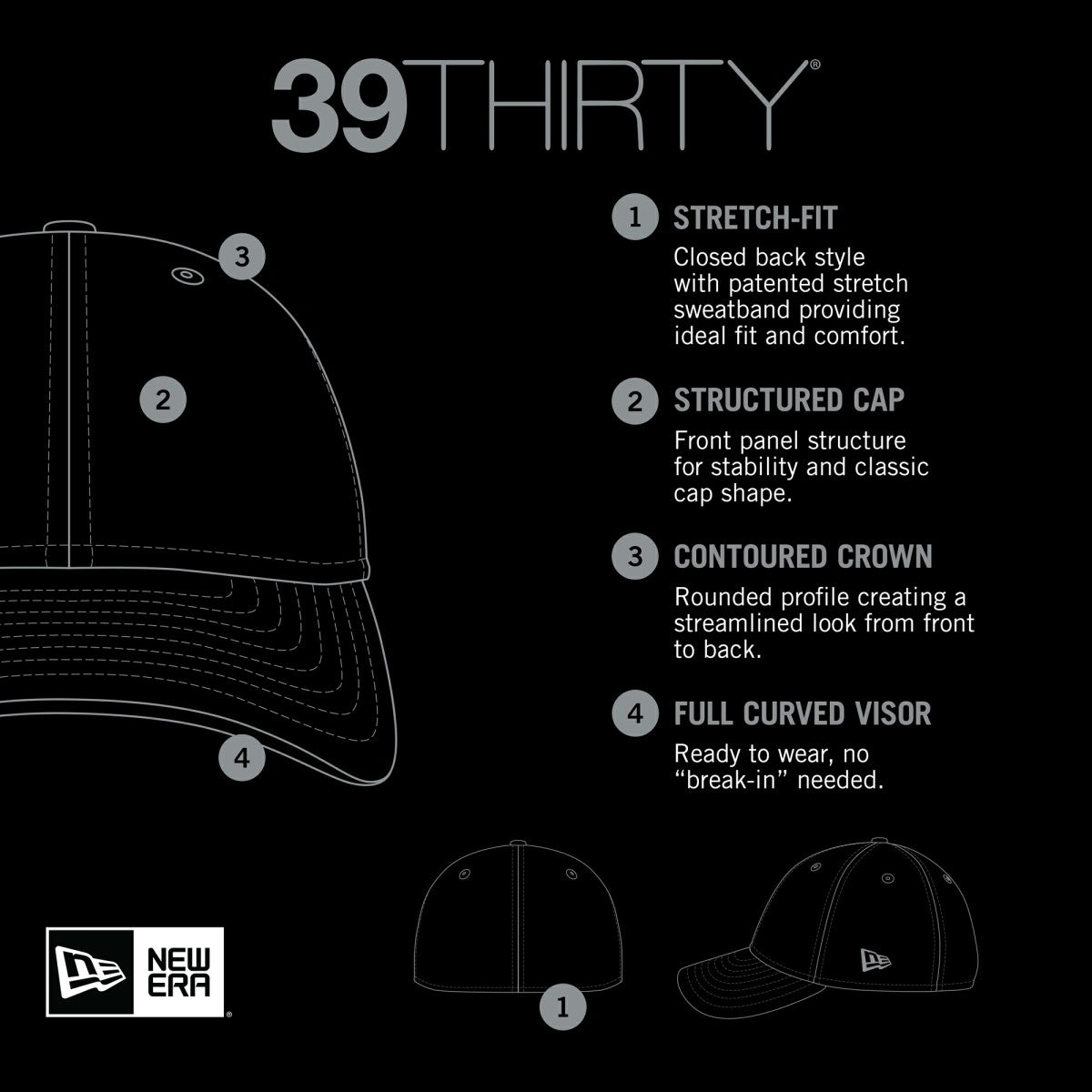 Los Angeles Lakers Two-Tone 39THIRTY Flex Hat Heather Gray/Purple - New Era