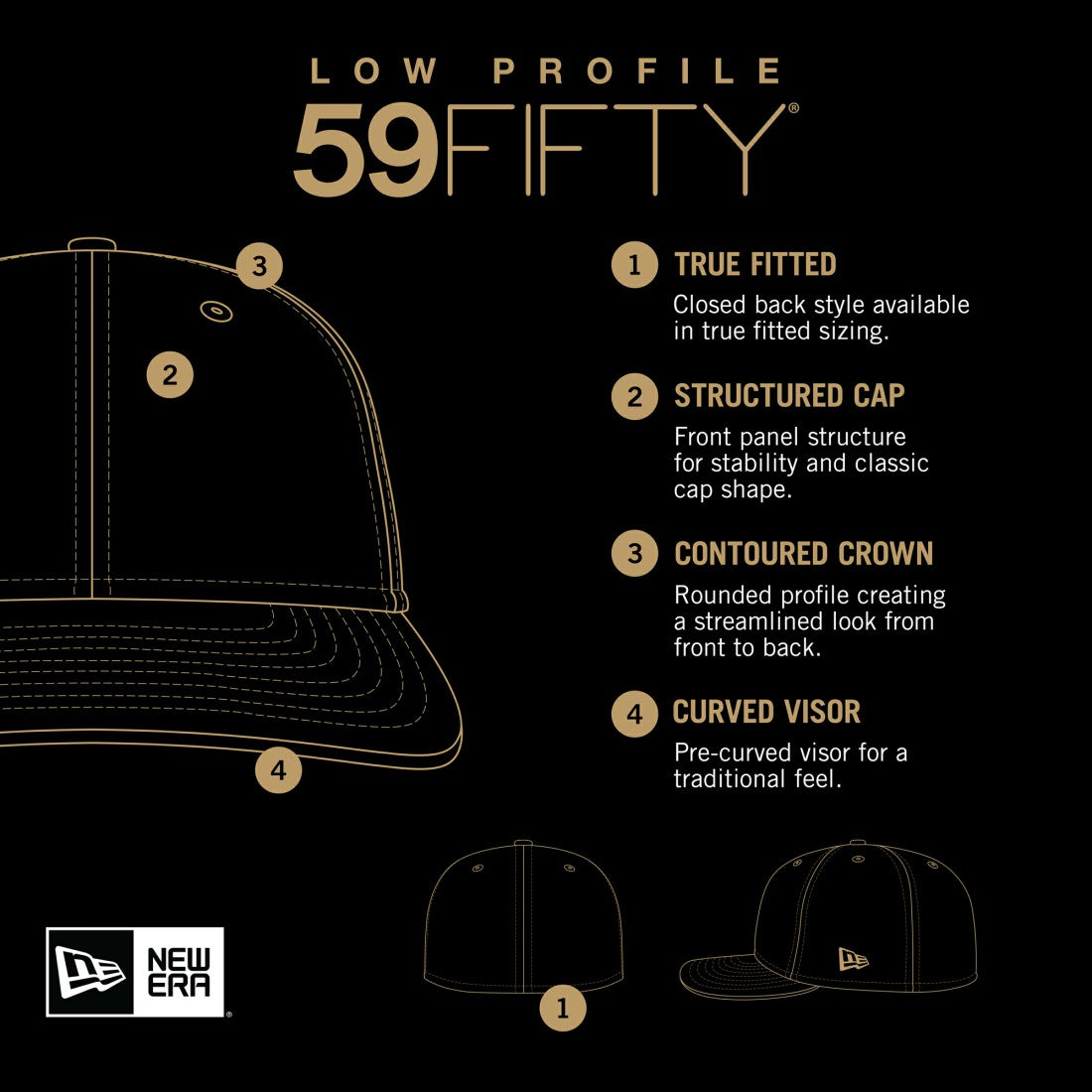 New York Jets New Era Omaha Low Profile 59FIFTY Fitted Hat - White Hats