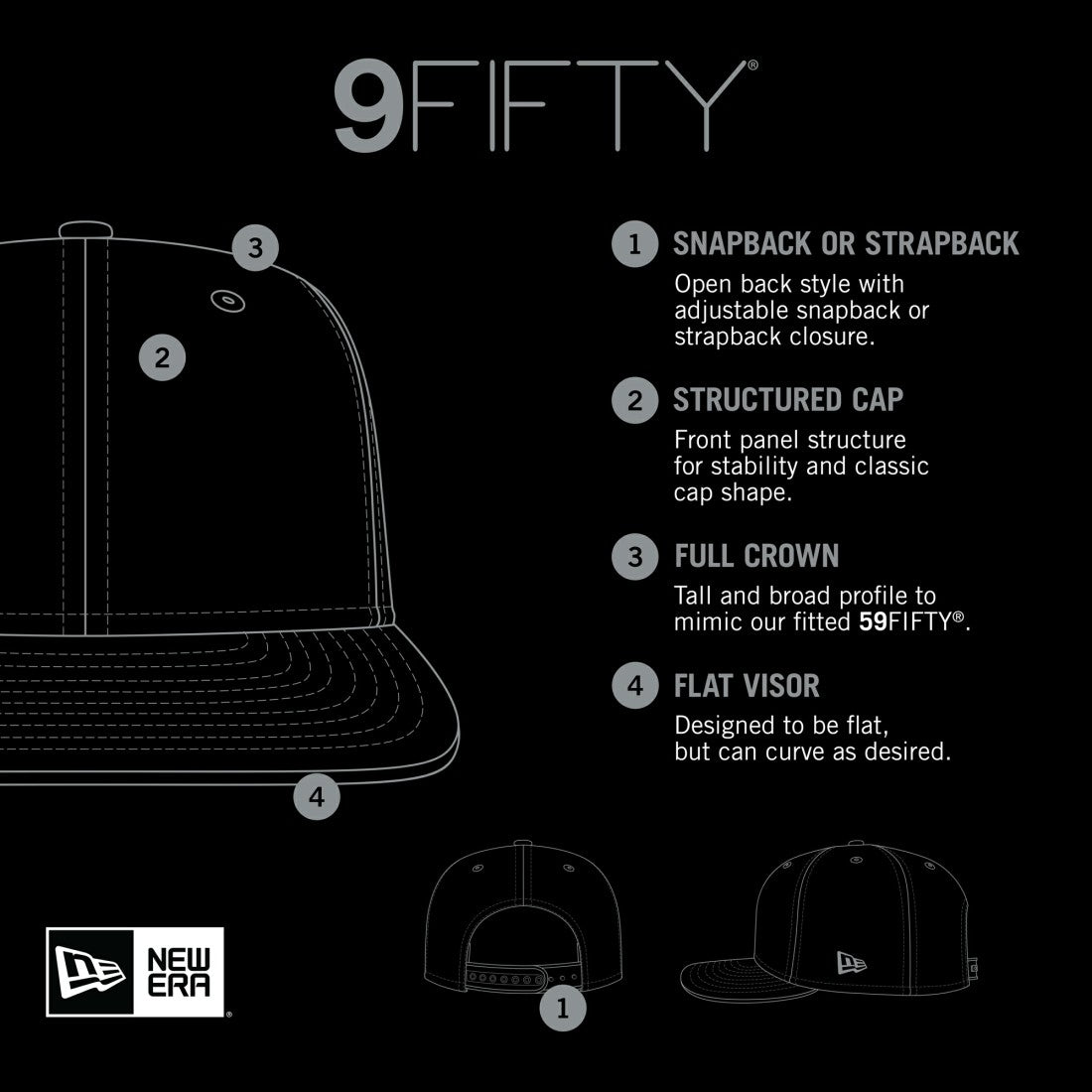 New York Jets New Era 2024 NFL Crucial Catch Plaid 9FIFTY Snapback Hat - Black Hats