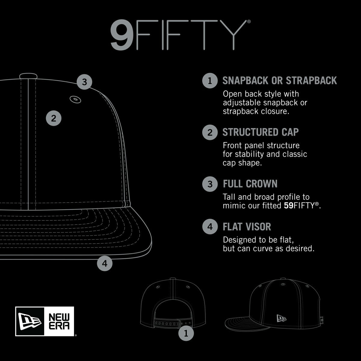 Phoenix Suns Tip-Off 9FIFTY Snapback Hat Purple - New Era