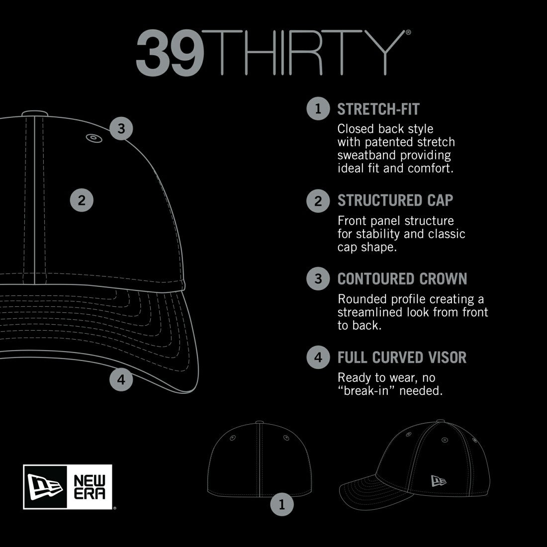 New York Jets New Era Palms 39THIRTY Flex Hat - Gray Hats