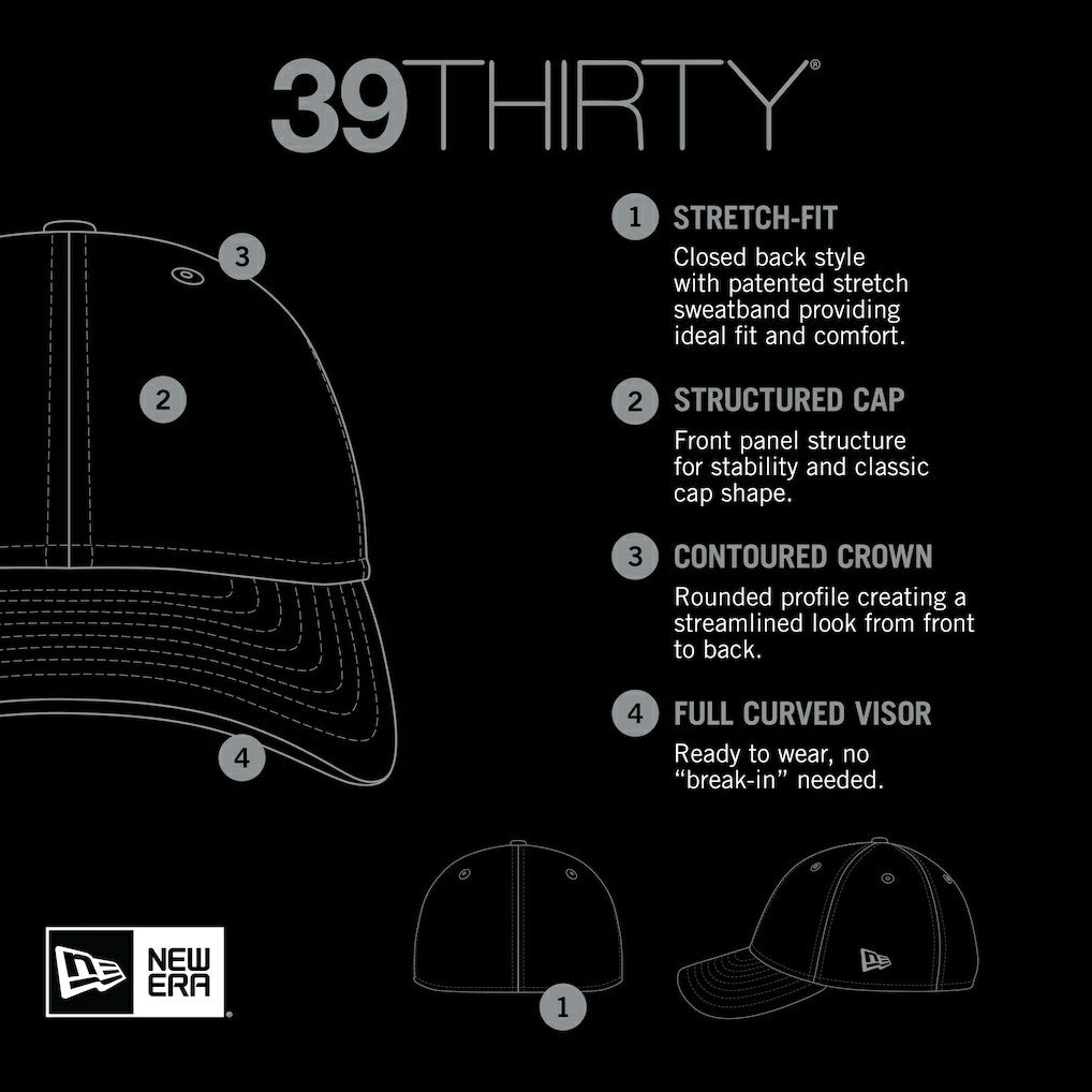 Jacksonville Jaguars New Era Palms 39THIRTY Flex Hat - Gray Hats