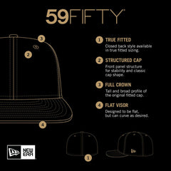 Jacksonville Jaguars New Era Checkered 59FIFTY Fitted Hat - Teal Hats