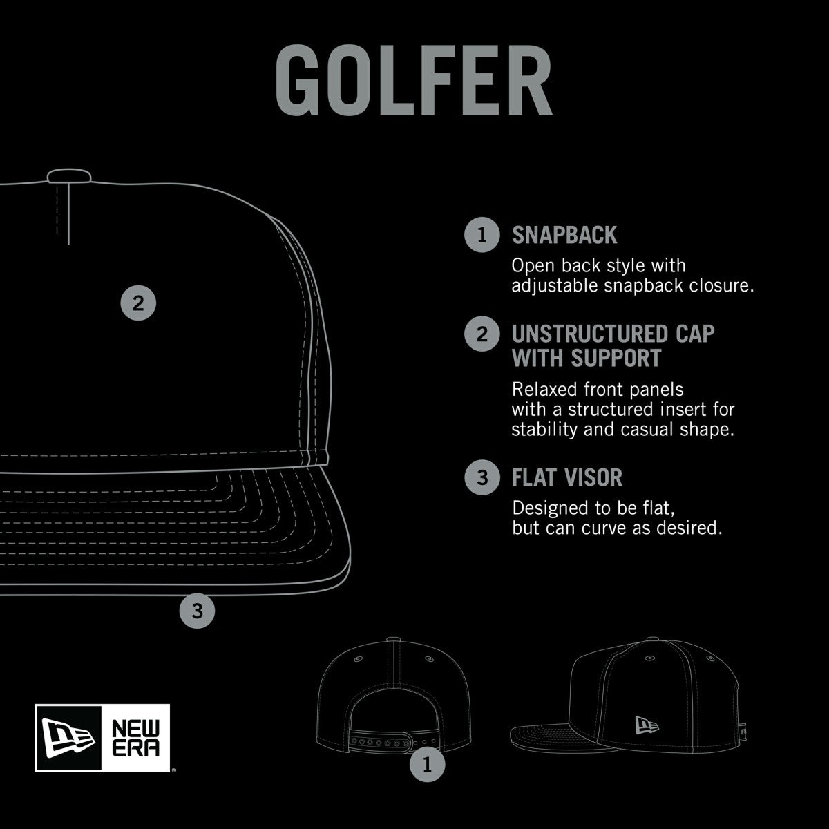 Minnesota Timberwolves Throwback Property Of Golfer Snapback Hat Gray - New Era