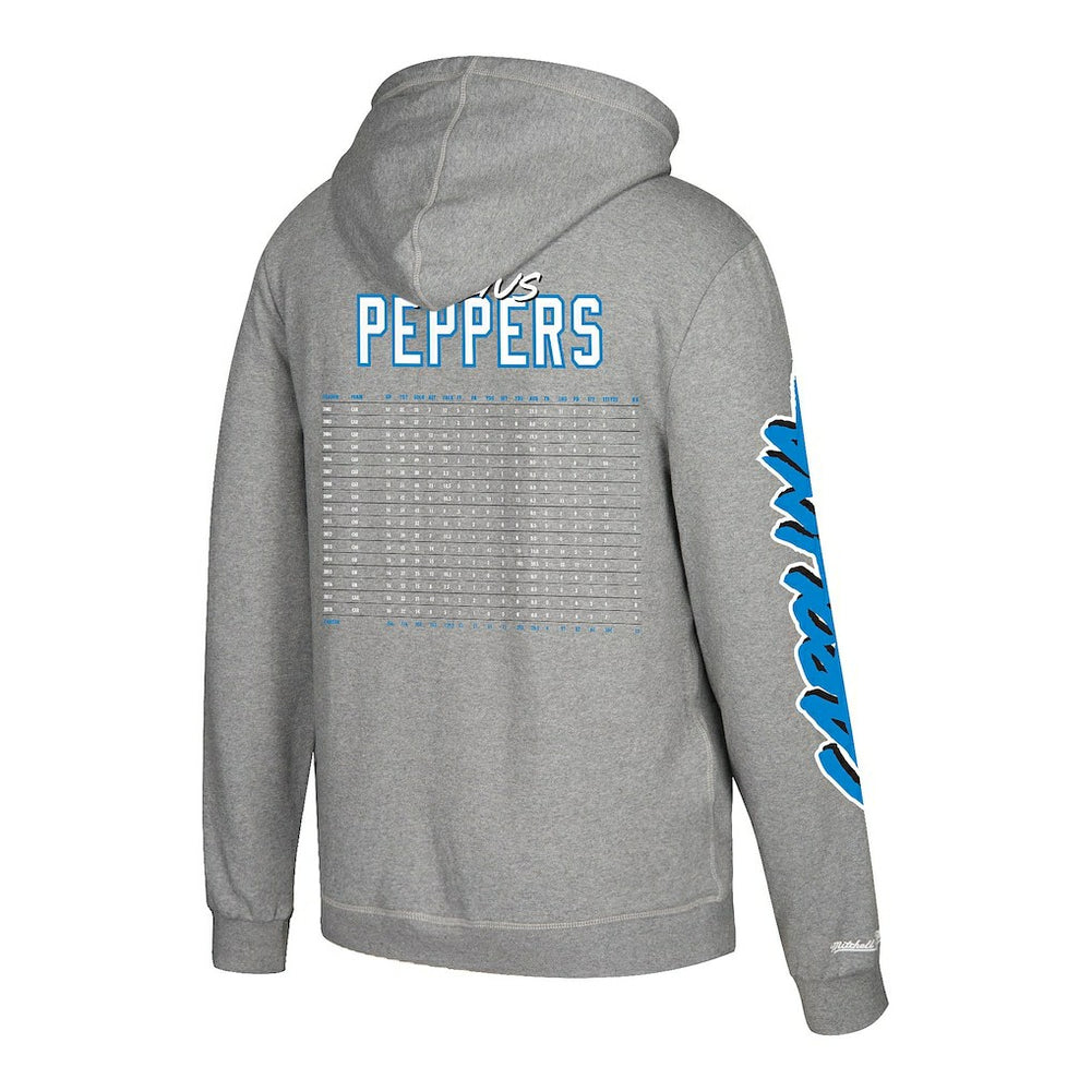 Julius Peppers Carolina Panthers Name & Number Pullover Hoodie - Heather Gray