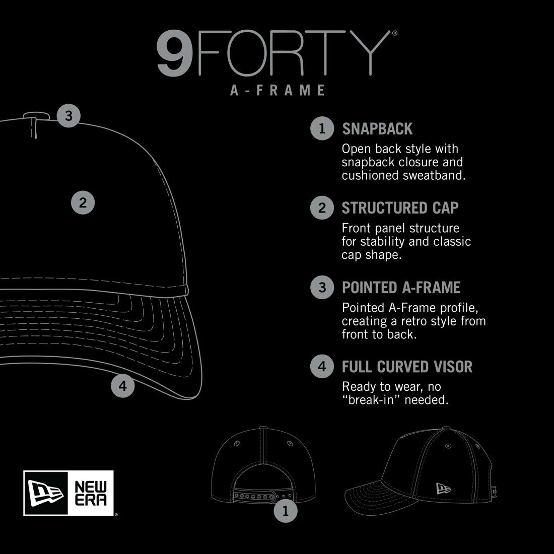 Houston Texans New Era Smith 9FORTY Adjustable hat - Black Hats