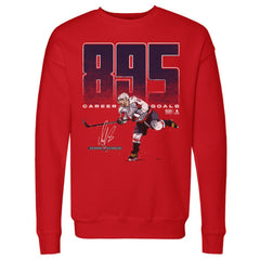 Alexander Ovechkin Washington Capitals 500 Level NHL All-Time Leading Goal Scorer Bold Pullover Sweatshirt - Red | US 203089721