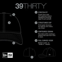 New Orleans Pelicans Team Classic 39THIRTY Flex Hat Navy - New Era